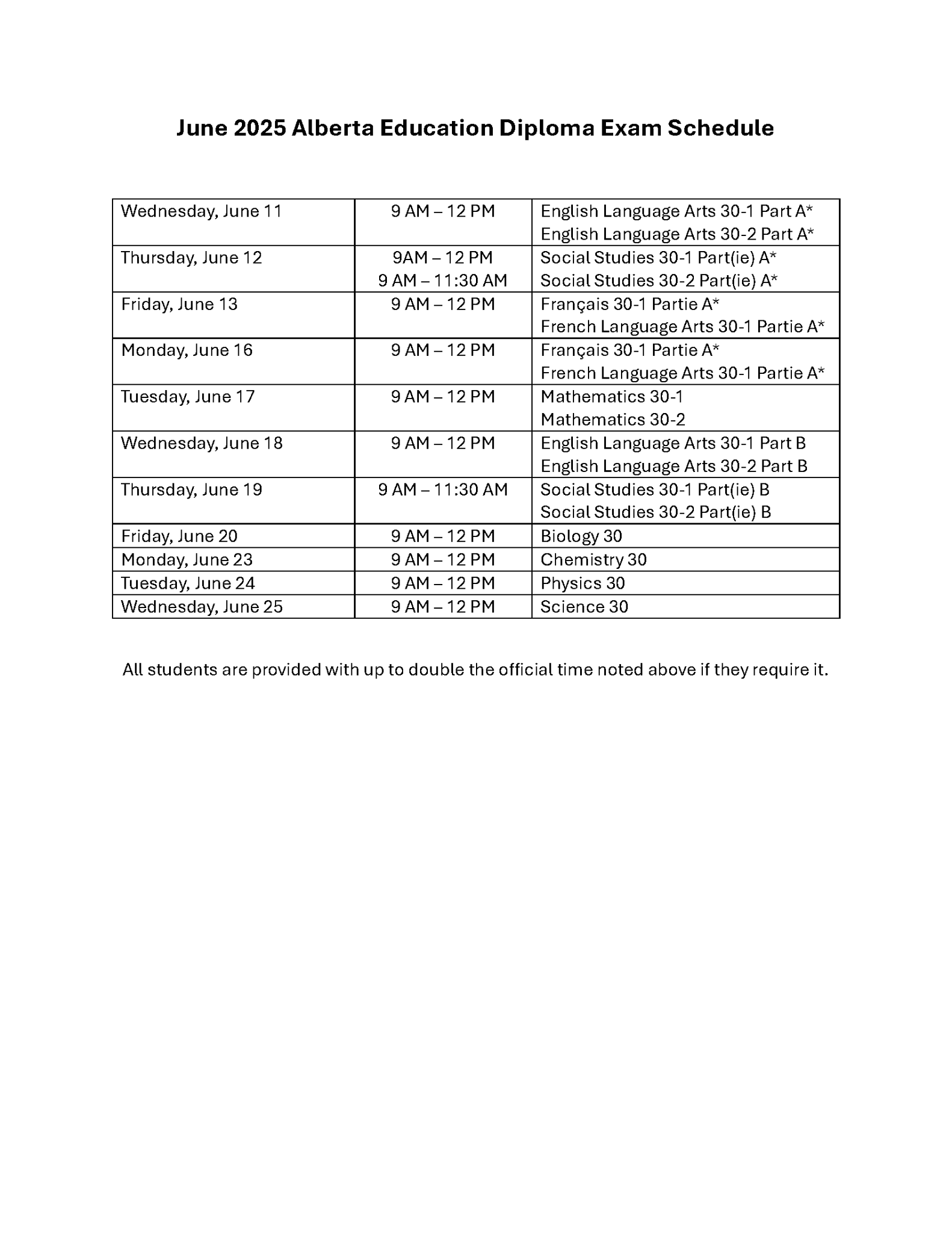 June 2025 AB Ed Diploma Schedule